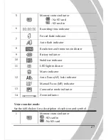 Preview for 37 page of DXG DXG-587V User Manual