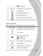 Preview for 45 page of DXG DXG-587V User Manual