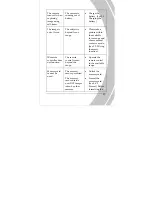 Предварительный просмотр 101 страницы DXG DXG-589V User Manual