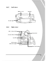 Предварительный просмотр 15 страницы DXG DXG-595V User Manual