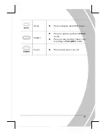 Предварительный просмотр 25 страницы DXG DXG DXG-518 User Manual