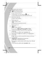 Предварительный просмотр 28 страницы DXG DXG DXG-518 User Manual