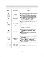 Предварительный просмотр 19 страницы DXG DXG DXG-538 User Manual