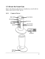 Preview for 8 page of DXG See.ing SmartCam User Manual