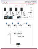 Предварительный просмотр 2 страницы DXPOWER DXM 300 User Manual