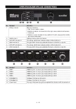 Preview for 16 page of DXT Eurolite Node IV User Manual