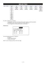 Preview for 18 page of DXT Eurolite Node IV User Manual