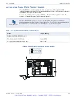 Preview for 26 page of DY 4 Systems DCP-122 Getting Started Manual