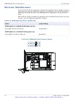 Preview for 29 page of DY 4 Systems DCP-122 Getting Started Manual