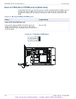 Preview for 31 page of DY 4 Systems DCP-122 Getting Started Manual