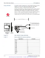 Preview for 31 page of DY 4 Systems PMC-700-X00 User Manual