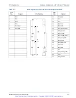 Preview for 44 page of DY 4 Systems PMC-700-X00 User Manual