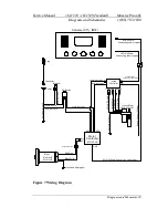 Preview for 31 page of Dyaco Canada 1611510 Service Manual