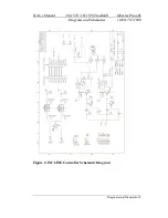 Preview for 33 page of Dyaco Canada 1611510 Service Manual