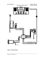 Предварительный просмотр 30 страницы Dyaco Canada 1612741 Service Manual