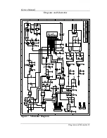 Preview for 25 page of Dyaco 1610636 Service Manual