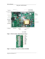 Предварительный просмотр 24 страницы Dyaco 1611600 Service Manual