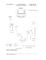 Preview for 32 page of Dyaco 1612708 Service Manual