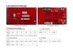 Preview for 13 page of Dyaco CT 900 LED Service Manual