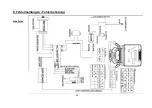 Preview for 26 page of Dyaco CT 900 LED Service Manual