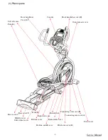 Preview for 6 page of Dyaco SE578B-YE014 Service Manual