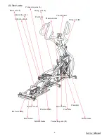 Preview for 7 page of Dyaco SE578B-YE014 Service Manual