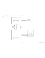 Preview for 52 page of Dyaco SE578B-YE014 Service Manual