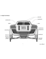 Preview for 7 page of Dyaco ST95-YT007 Service Manual