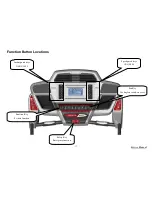 Preview for 17 page of Dyaco ST95-YT007 Service Manual