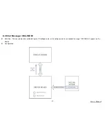 Preview for 45 page of Dyaco ST95-YT007 Service Manual