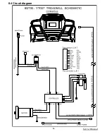 Preview for 55 page of Dyaco ST95-YT007 Service Manual