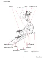 Preview for 5 page of Dyaco XE330D Service Manual