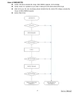 Предварительный просмотр 43 страницы Dyaco XT660B-A912 Service Manual