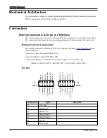 Preview for 10 page of Dyacon ControlTrac CT650 Manual