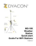 Preview for 1 page of Dyacon MS-100 Quick Start Manual