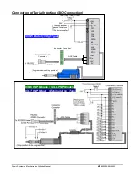 Preview for 28 page of Dyadic Systems SCL Series Operation Manual