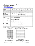 Preview for 30 page of Dyadic Systems SCL Series Operation Manual