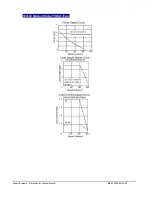 Preview for 36 page of Dyadic Systems SCL Series Operation Manual