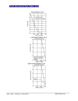 Preview for 38 page of Dyadic Systems SCL Series Operation Manual