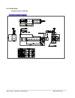 Preview for 40 page of Dyadic Systems SCL Series Operation Manual