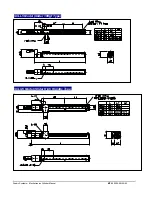 Preview for 42 page of Dyadic Systems SCL Series Operation Manual