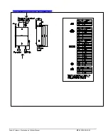 Preview for 44 page of Dyadic Systems SCL Series Operation Manual