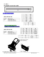 Preview for 56 page of Dyadic Systems SCL Series Operation Manual