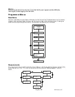 Предварительный просмотр 5 страницы Dycon D2330 User Manual