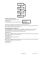 Предварительный просмотр 10 страницы Dycon D2330 User Manual