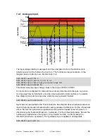 Preview for 39 page of Dycon D6000 MesCom Workshop Manual