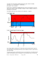 Preview for 40 page of Dycon D6000 MesCom Workshop Manual