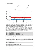 Preview for 42 page of Dycon D6000 MesCom Workshop Manual