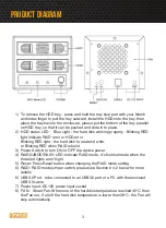 Preview for 4 page of Dyconn RAID Vault 2 Manual