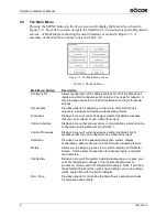 Preview for 16 page of Dycor SmartVue Process Control Monitor Operator'S Manual